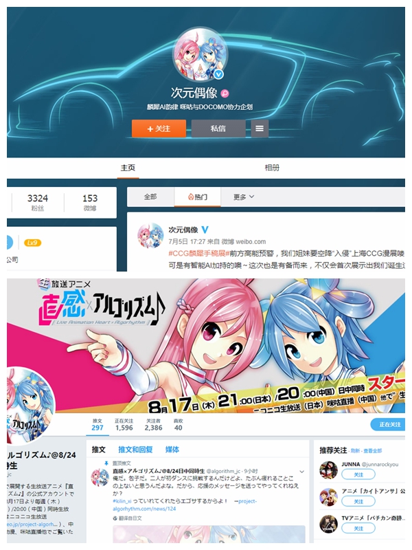 关注人数