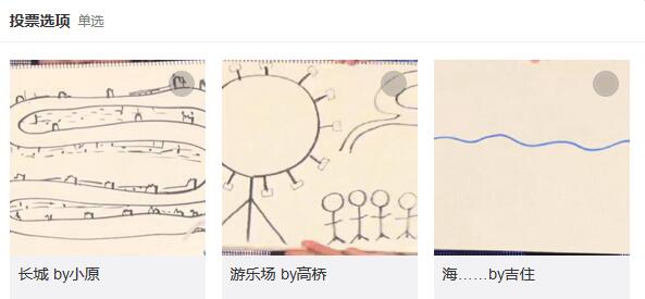 图5 三位声优的脑洞结果